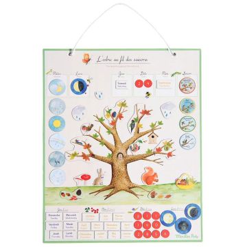 Calendario Magnetico delle Stagioni